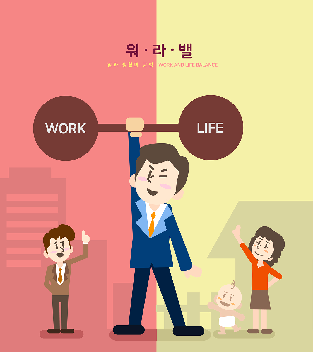 워라벨 지수 ‘부산이 최고