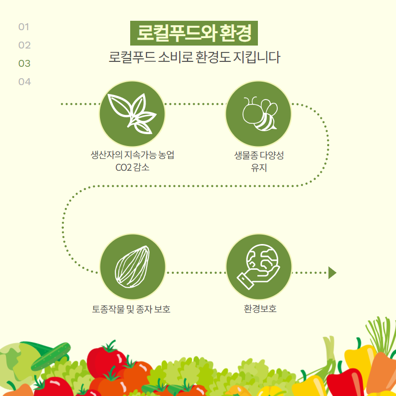 김천농협 로컬푸드복합문화센터 이미지