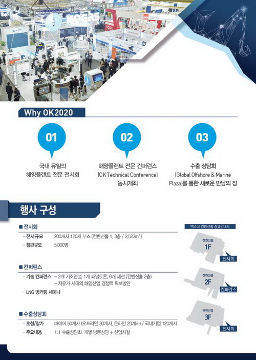 OK2020 전시회 안내 (자료제공=부산시)