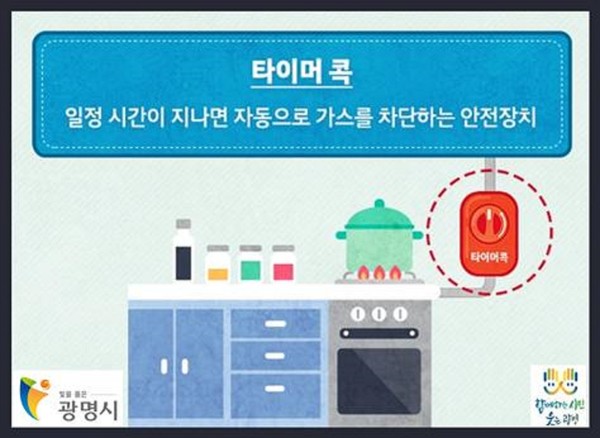 ‘가스안전장치 타이머 콕 무료 설치’ 사업 추진