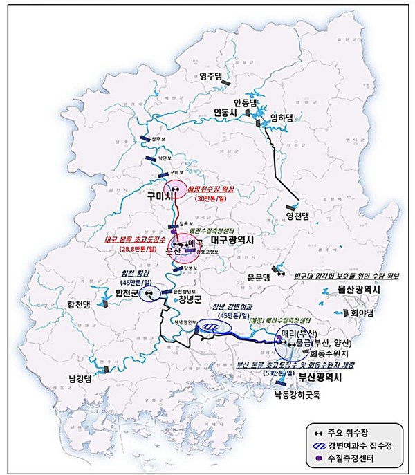 낙동강 취수원 다변화 모식도 /자료제공=환경부