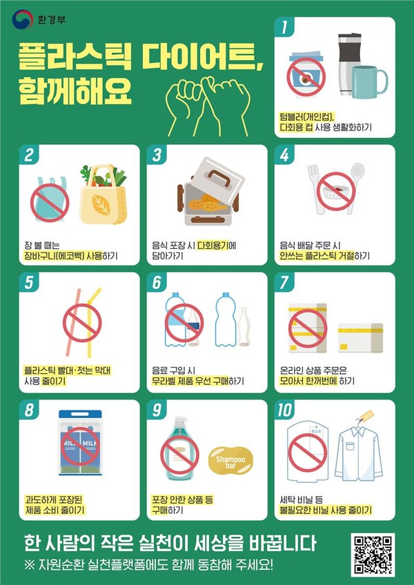 '생활속 플라스틱 줄이기 실천요령' 안내 <자료제공=부산시>