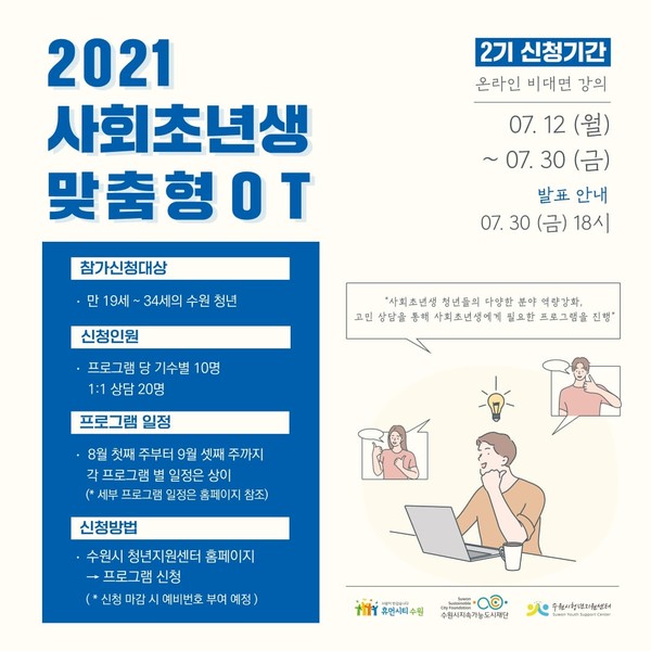 수원시지속가능도시재단(이사장 허정문) 청년지원센터에서는 ‘2021년 사회초년생 맞춤형 OT 2기’를 모집한다 / 자료제공=수원시지속가능도시재단