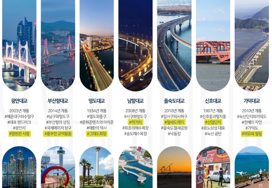 세븐브릿지 랜드마크 프로젝트 사업 /자료제공=부산시