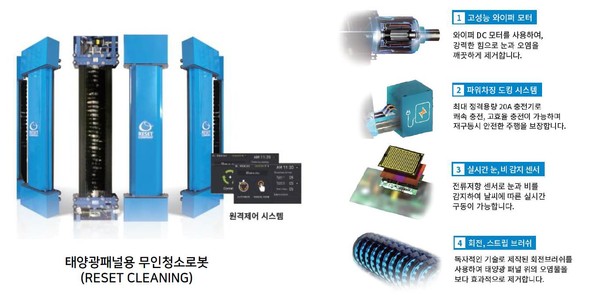 리셋컴퍼니 태양광패널 청소로봇 /자료제공=환경부