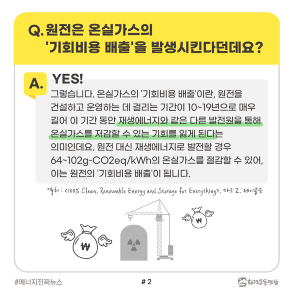 /자료제공=환경운동연합