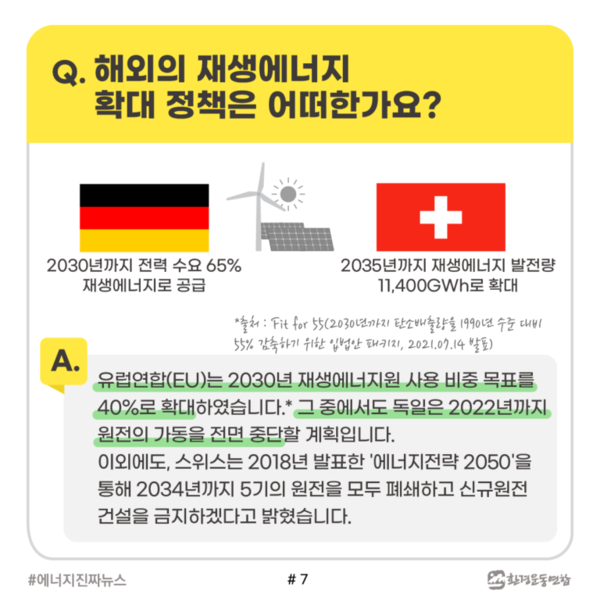 /자료제공=환경운동연합