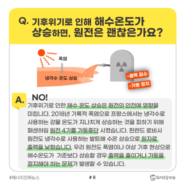 /자료제공=환경운동연합