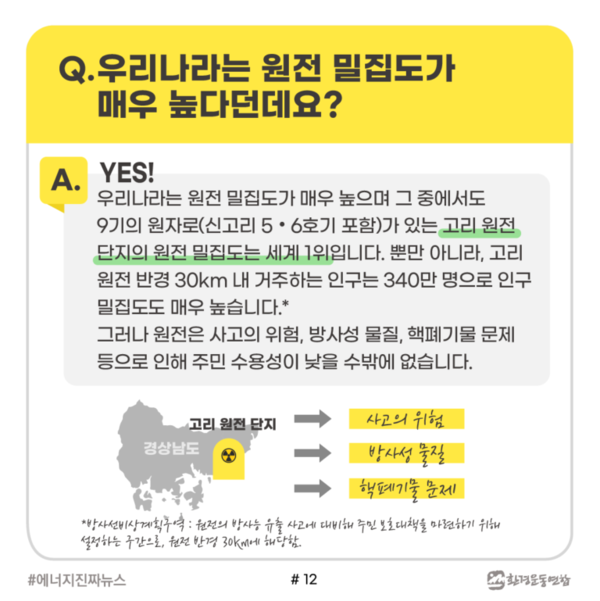 /자료제공=환경운동연합