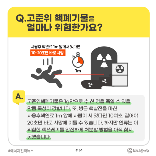 /자료제공=환경운동연합