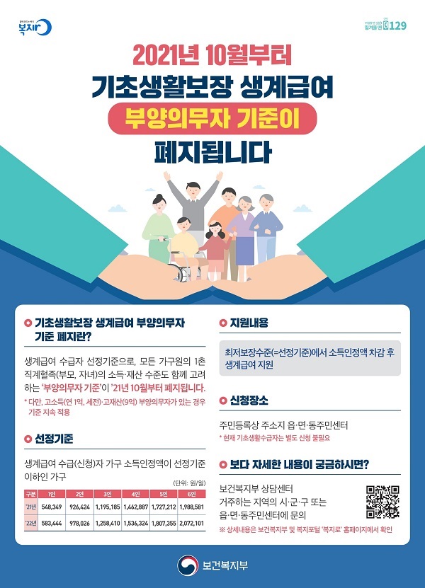 생계급여 부양의무자 기준 폐지 홍보 포스터 /사진제공=경상북도