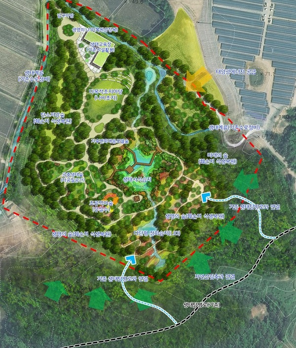 생태축 복원사업 조감도 /사진제공=의성군