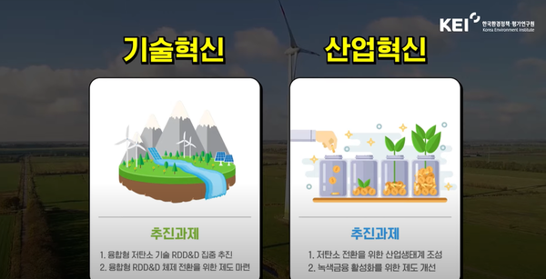 KEI는 영상보고서를 통해 저탄소 사회로의 올바른 변화를 위한 접근법을 제시했습니다. /사진제공=KEI