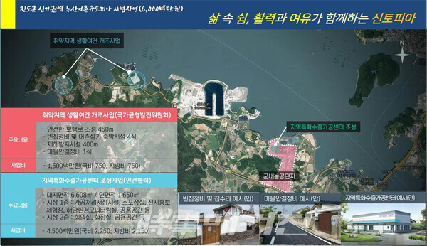 2022년도 농산어촌 유토피아 시범사업에 선정된 군내면 신기마을 /자료제공=진도군