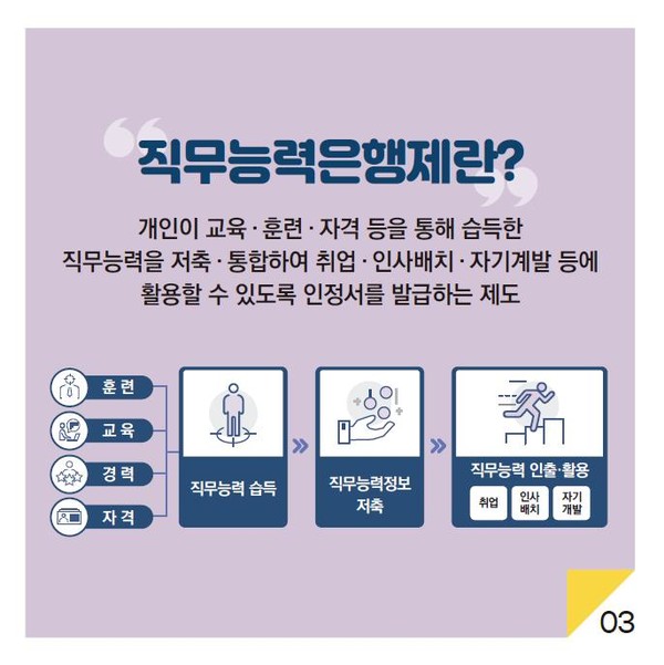 /자료제공=고용노동부