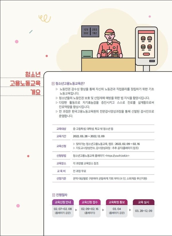 /자료=고용노동부