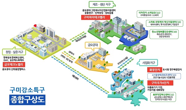 경북구미강소특구 종합구상도/ 사진제공=구미시