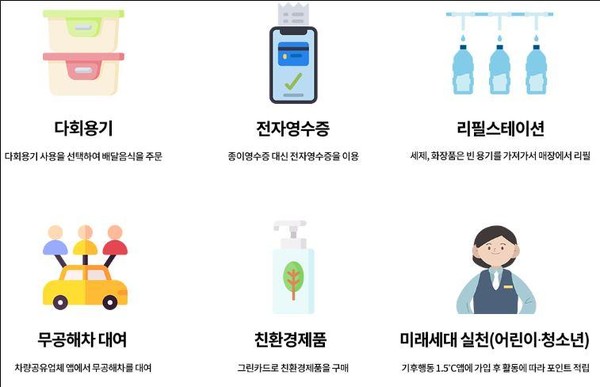 /자료=한국환경공단
