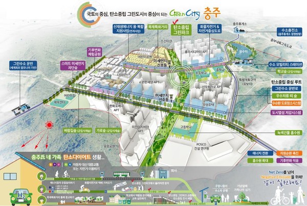 충주시 사업구상도 /자료제공=환경부