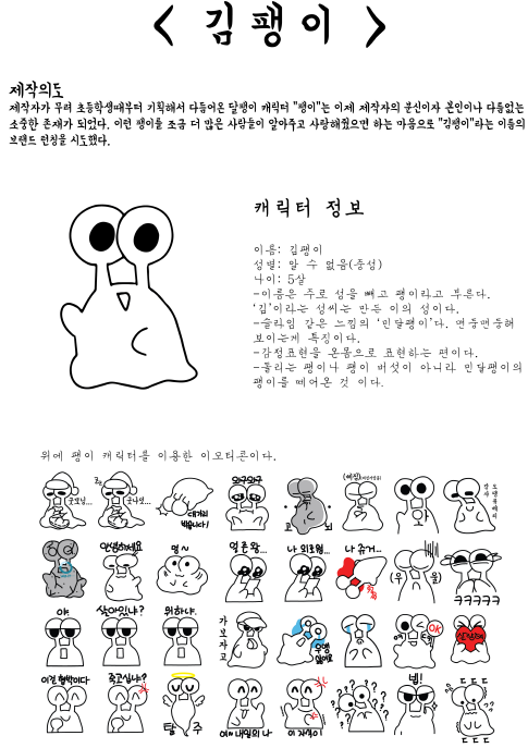 학생부 대상 커뮤니케이션 부문 ‘김팽이’ /자료제공=(재)부산디자인진흥원