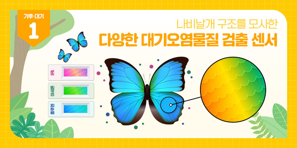 /자료제공=한국환경산업기술원