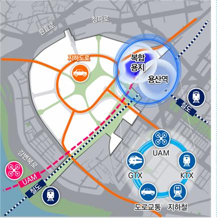 용산 ‘모빌리티 허브’ 조성 구상(안)