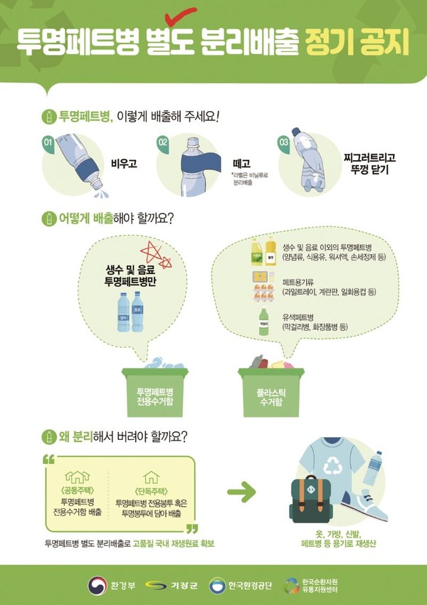 투명페트병 별도 분리배출 리플릿 /자료제공=기장군