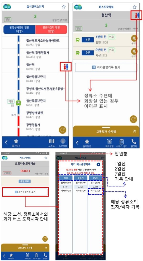 정류소 주변 개방화장실 유무(위), 과거 버스 도착시각(아래) 정보제공 /자료제공=경기도