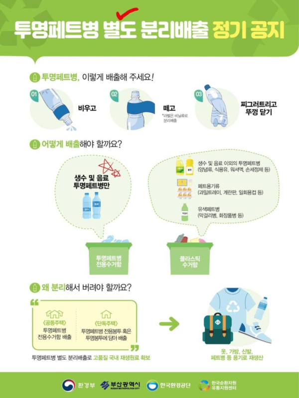 투명페트병 별도 분리배출 안내문 /자료제공=부산시
