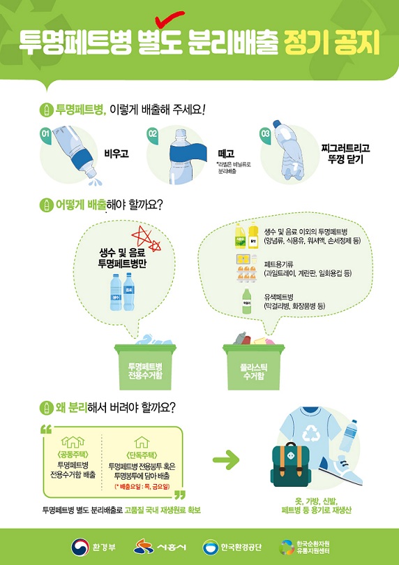 투명페트병 분리배출 홍보물 /사진제공=시흥시