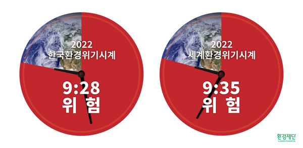 2022년 한국의 환경위기시계는 ‘9시28분'을 가리켰다. /자료제공=환경재단 