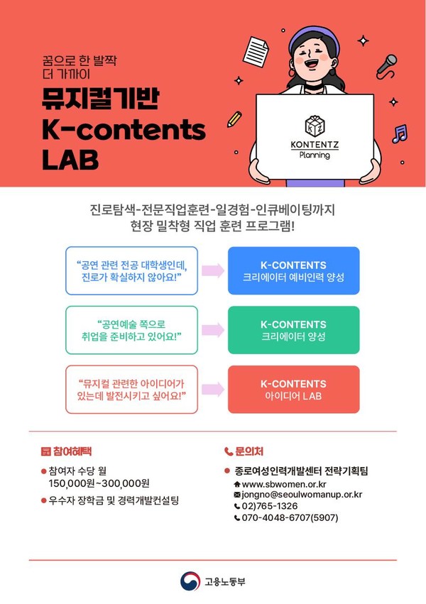 /자료제공=고용노동부