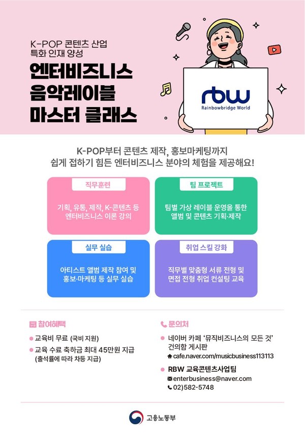 /자료제공=고용노동부