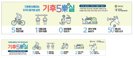 기후5약실 안내문  /자료제공=경상남도