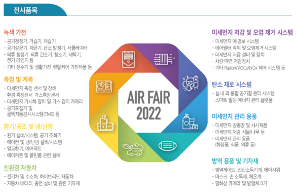 이번 AIR FAIR 2022에서는 여러기업의 다양한 분야의 제품이 전시될 예정이다. /자료제공=AIR FAIR 2022