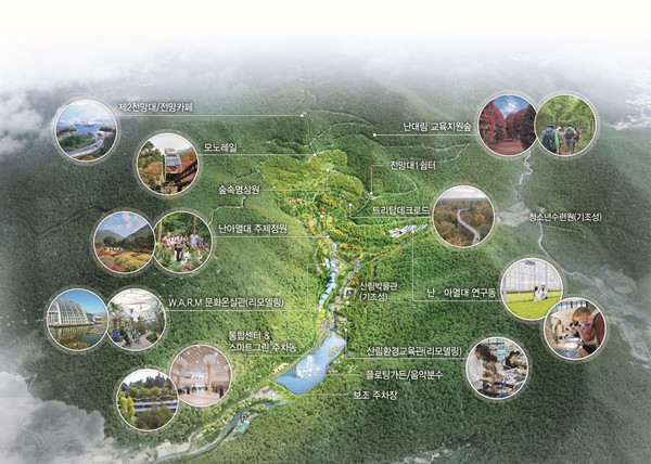 예비타당성조사를 통과한 국립난대수목원 조감도 /자료제공=산림청