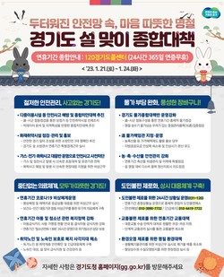 ‘23년 설맞이 종합대책’ 홍보물 /제공=경기도