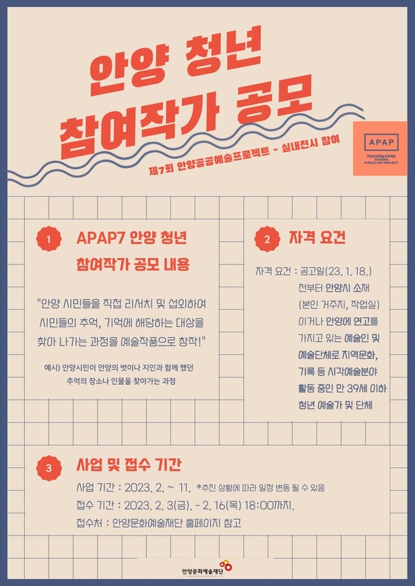 APAP7 청년 참여작가 공모 포스터 /사진제공=안양문화예술재단