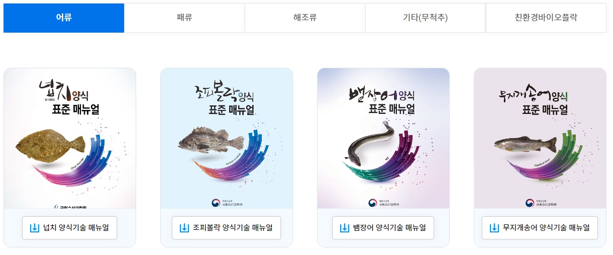 수산양식 기술메뉴얼-어류 /자료제공=국립수산과학원