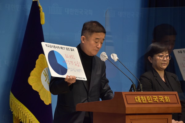 강득구 의원은국회 소통관에서 학교 급식종사자 폐CT 검진결과를 발표하고 정부의 후속 조치를 촉구하는 기자회견을 열었다. /사진=강득구 의원실