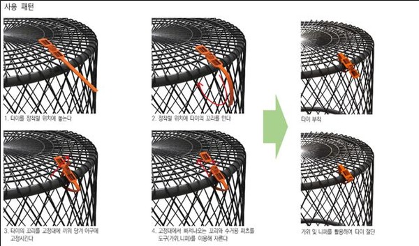 어구보증금 표식 부착방법(예시) /자료=해양수산부