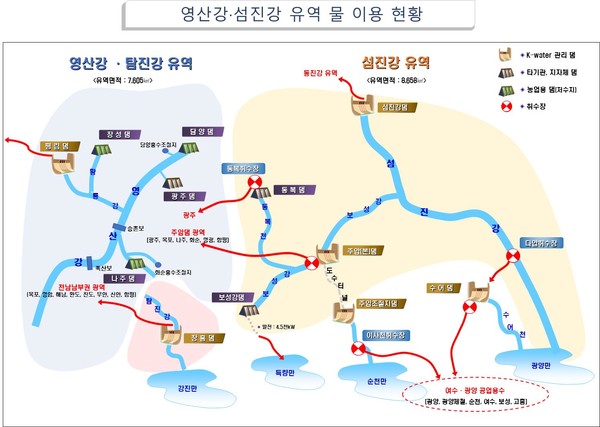 영산강‧섬진강 유역 물 이용현황 /자료제공=환경부