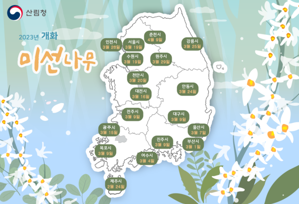 /자료제공=국립산림과학원