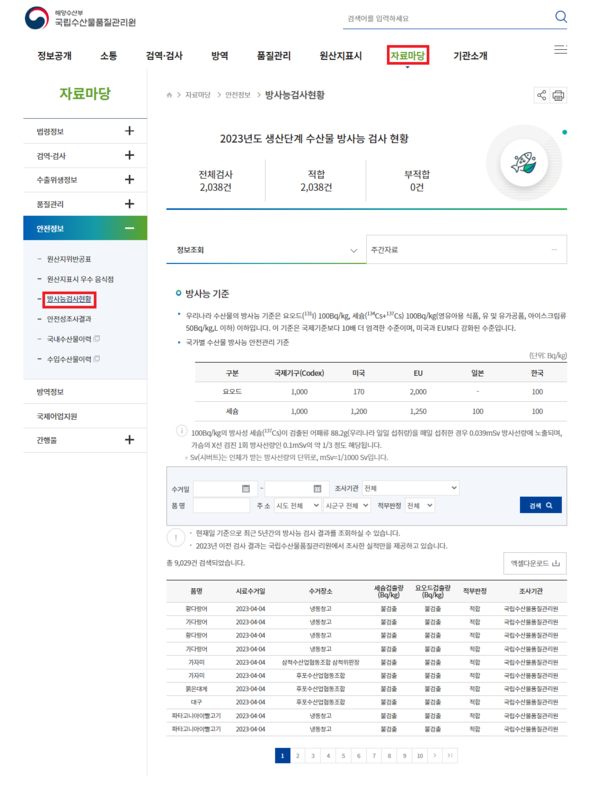 국립수산물품질관리원 홈페이지 개편 /자료제공=해양수산부