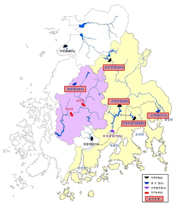 영산강·섬진강권역 가뭄 관리 댐의 저수량 변화 /자료제공=환경부