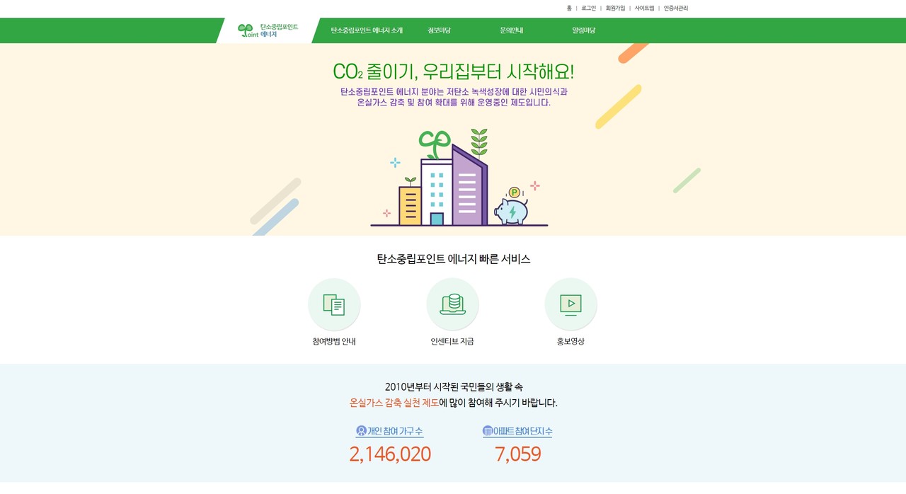 탄소중립포인트제(에너지분야) 누리집 /자료출처=한국환경공단