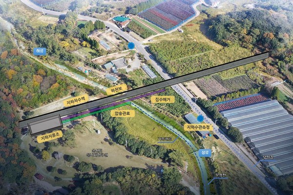 사업 조감도 /자료제공=환경부