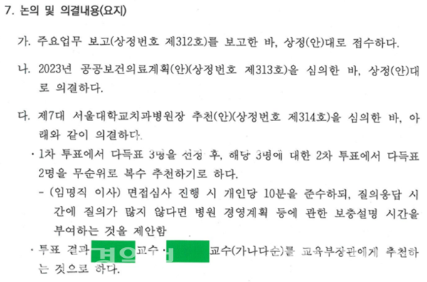 서울대치과병원 제31차 임시이사회 회의록 /자료출처=ALIO(공공기관 경영정보 공개시스템)