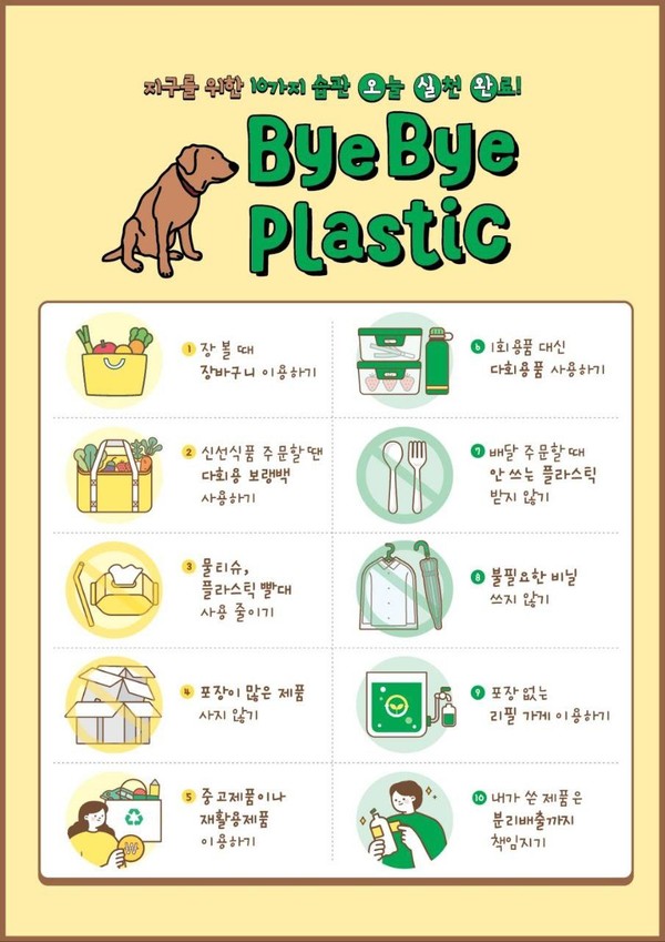 바이바이 플라스틱, 10가지 습관 /자료제공=환경부