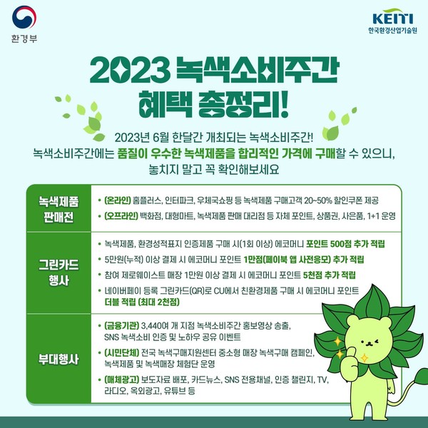 2023 녹색소비주간 안내 /자료제공=환경부
